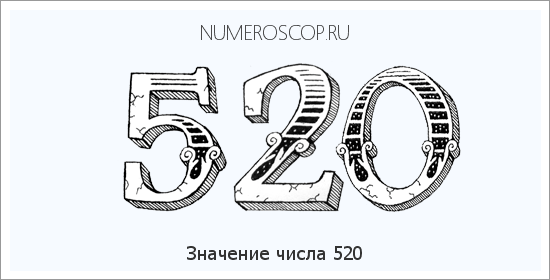 Значение числа 0520 Расшифровка значения числа 0520 по цифрам в нумерологии