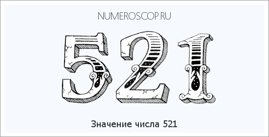 Значение числа 0521 Расшифровка значения числа 0521 по цифрам в нумерологии