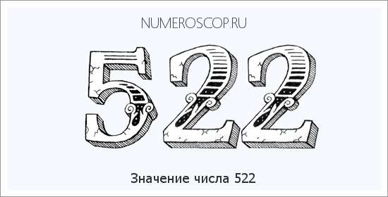 Расшифровка значения числа 0522 по цифрам в нумерологии
