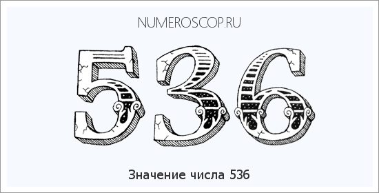 Значение числа 0536 Расшифровка значения числа 0536 по цифрам в нумерологии