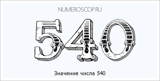 Расшифровка значения числа 0540 по цифрам в нумерологии