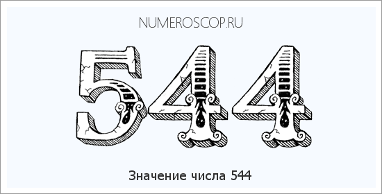 Расшифровка значения числа 0544 по цифрам в нумерологии