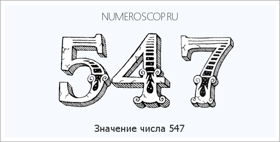 Расшифровка значения числа 0547 по цифрам в нумерологии