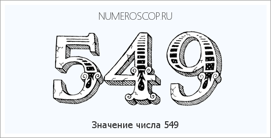 Расшифровка значения числа 0549 по цифрам в нумерологии