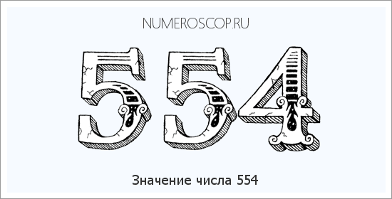 Расшифровка значения числа 0554 по цифрам в нумерологии