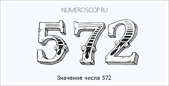 Значение числа 0572 Расшифровка значения числа 0572 по цифрам в нумерологии