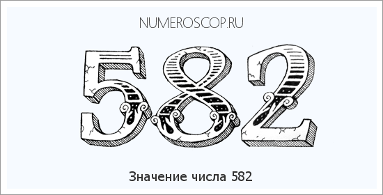 Расшифровка значения числа 0582 по цифрам в нумерологии