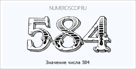 Расшифровка значения числа 0584 по цифрам в нумерологии