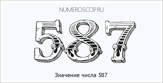 Расшифровка значения числа 0587 по цифрам в нумерологии