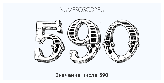 Значение числа 0590 Расшифровка значения числа 0590 по цифрам в нумерологии