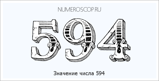 Расшифровка значения числа 0594 по цифрам в нумерологии