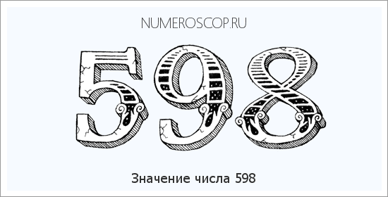 Расшифровка значения числа 0598 по цифрам в нумерологии
