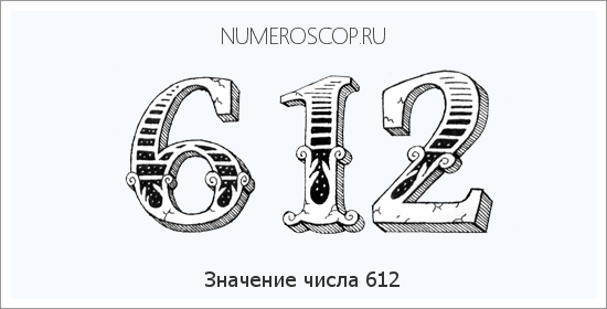 Расшифровка значения числа 0612 по цифрам в нумерологии