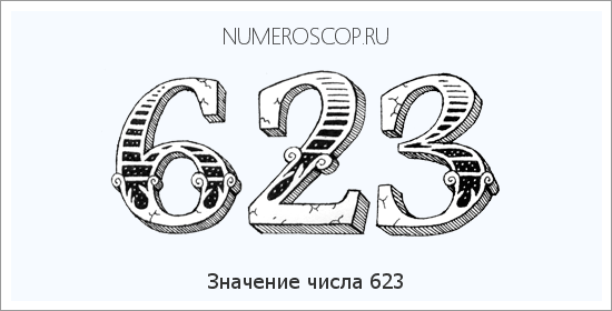Расшифровка значения числа 0623 по цифрам в нумерологии
