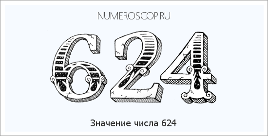 Расшифровка значения числа 0624 по цифрам в нумерологии