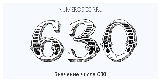 Расшифровка значения числа 0630 по цифрам в нумерологии