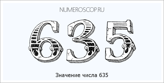 Расшифровка значения числа 0635 по цифрам в нумерологии
