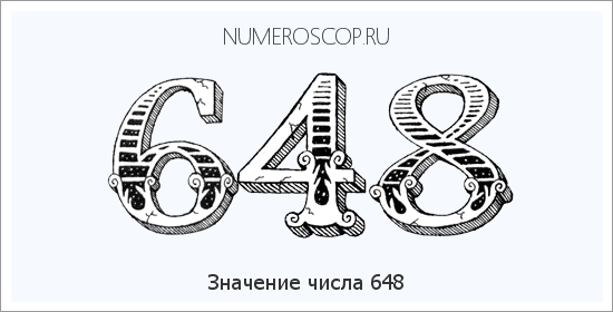 Расшифровка значения числа 0648 по цифрам в нумерологии