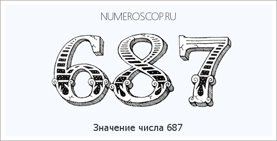 Значение числа 0687 Расшифровка значения числа 0687 по цифрам в нумерологии