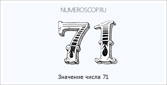 Расшифровка значения числа 071 по цифрам в нумерологии