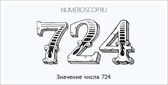 Расшифровка значения числа 0724 по цифрам в нумерологии