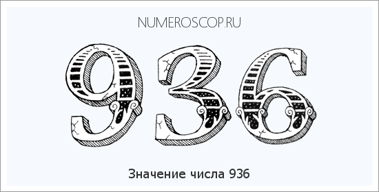 Расшифровка значения числа 0936 по цифрам в нумерологии