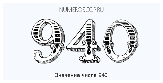 Расшифровка значения числа 0940 по цифрам в нумерологии