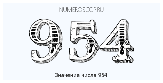 Расшифровка значения числа 0954 по цифрам в нумерологии