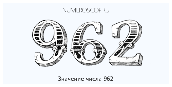 Значение числа 0962 Расшифровка значения числа 0962 по цифрам в нумерологии