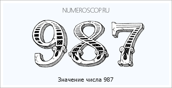 Расшифровка значения числа 0987 по цифрам в нумерологии