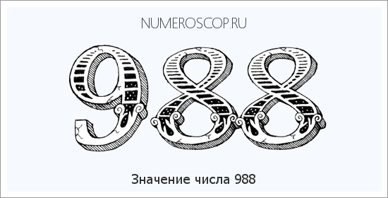 Расшифровка значения числа 0988 по цифрам в нумерологии
