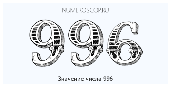 Значение числа 0996 Расшифровка значения числа 0996 по цифрам в нумерологии