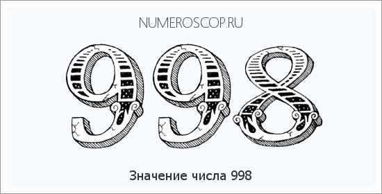 Расшифровка значения числа 0998 по цифрам в нумерологии