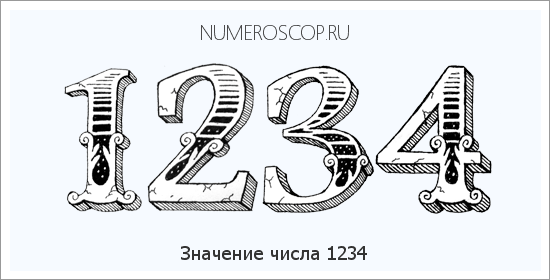 Расшифровка значения числа 1234 по цифрам в нумерологии
