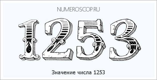 Расшифровка значения числа 1253 по цифрам в нумерологии
