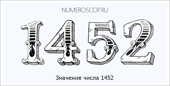 Расшифровка значения числа 1452 по цифрам в нумерологии