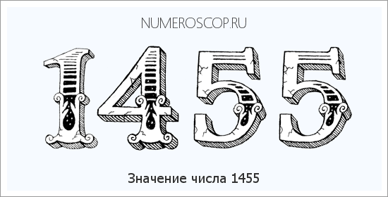 Расшифровка значения числа 1455 по цифрам в нумерологии