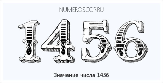 Расшифровка значения числа 1456 по цифрам в нумерологии
