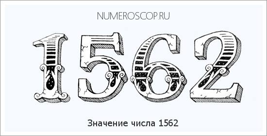Расшифровка значения числа 1562 по цифрам в нумерологии