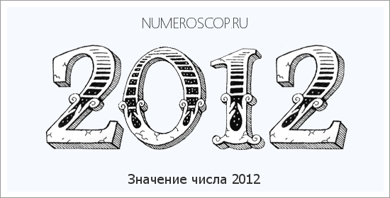 Расшифровка значения числа 2012 по цифрам в нумерологии