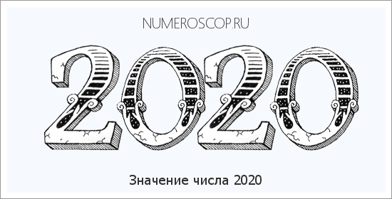 Расшифровка значения числа 2020 по цифрам в нумерологии