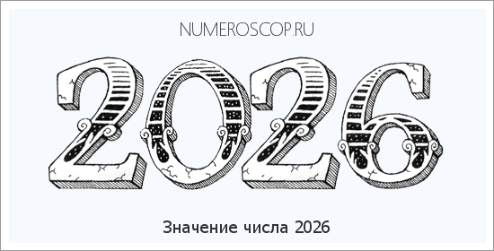 Расшифровка значения числа 2026 по цифрам в нумерологии
