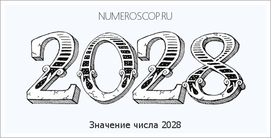Расшифровка значения числа 2028 по цифрам в нумерологии