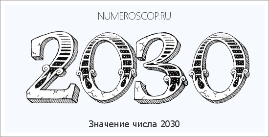 Расшифровка значения числа 2030 по цифрам в нумерологии