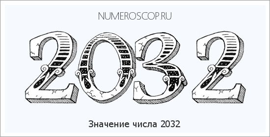 Расшифровка значения числа 2032 по цифрам в нумерологии