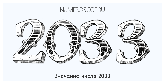 Расшифровка значения числа 2033 по цифрам в нумерологии
