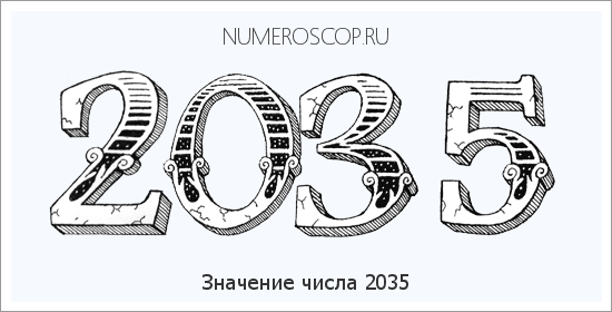 Расшифровка значения числа 2035 по цифрам в нумерологии