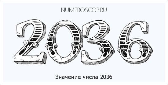 Расшифровка значения числа 2036 по цифрам в нумерологии