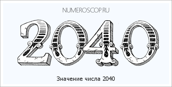 Расшифровка значения числа 2040 по цифрам в нумерологии