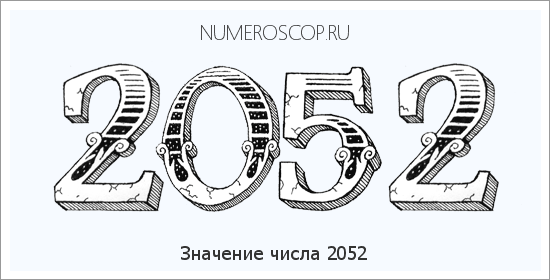 Расшифровка значения числа 2052 по цифрам в нумерологии